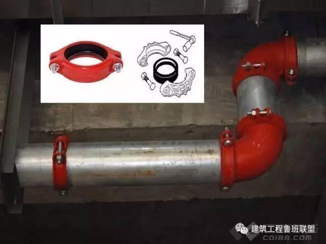 建筑管道常用的8種連接方法，一次看明白！