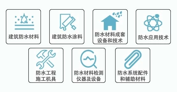 建筑不倒,地下不漏,防水做好,萬無一濕!- 建筑不倒,地下不漏,防水做好,萬無一濕!-
