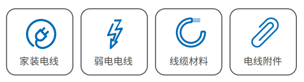 水電不分家,坐享黃金家裝采購資源,來盤我!!- 水電不分家,坐享黃金家裝采購資源,來盤我!!-