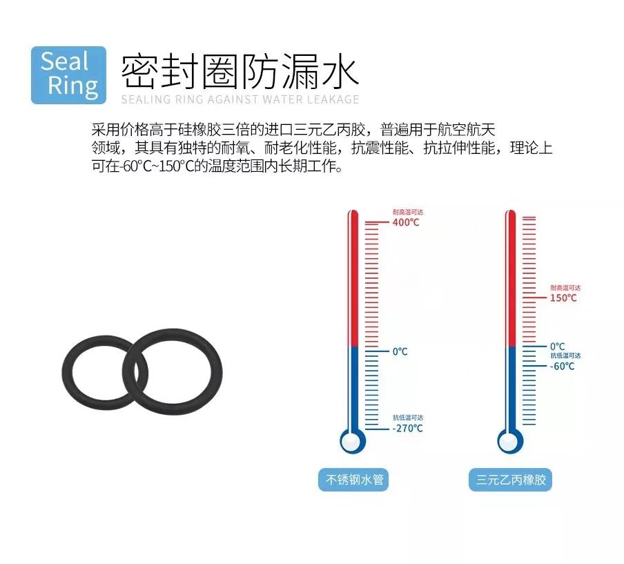 美亞不銹鋼水管強勢登陸上海國際建筑水展,速度圍觀!!- 美亞不銹鋼水管強勢登陸上海國際建筑水展,速度圍觀!!-