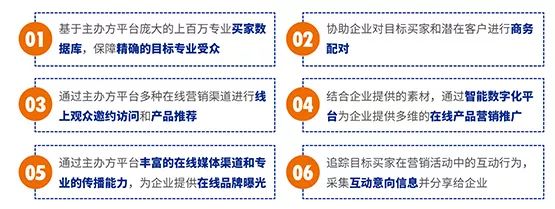 線上營銷精準(zhǔn)配對,疫情之下轉(zhuǎn)危為機- 線上營銷精準(zhǔn)配對,疫情之下轉(zhuǎn)危為機-