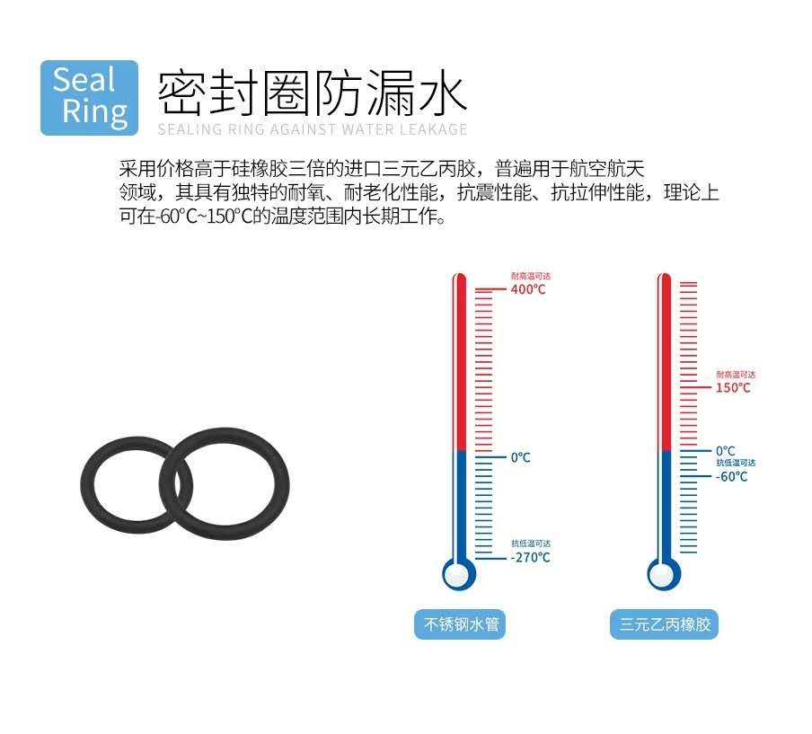 企業戰疫|廣州美亞捐款10萬支援武漢抗擊疫情- 企業戰疫|廣州美亞捐款10萬支援武漢抗擊疫情-