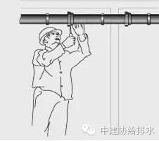 室內排水管道安裝流程,圖文詳解!- 室內排水管道安裝流程,圖文詳解!-
