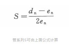 水管規格尺寸怎么看?看懂這篇你就是行家- 水管規格尺寸怎么看?看懂這篇你就是行家-