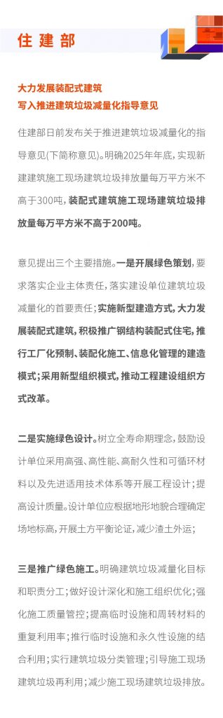 最新!全國各地綠色裝配式建筑發展動態匯總- 最新!全國各地綠色裝配式建筑發展動態匯總-