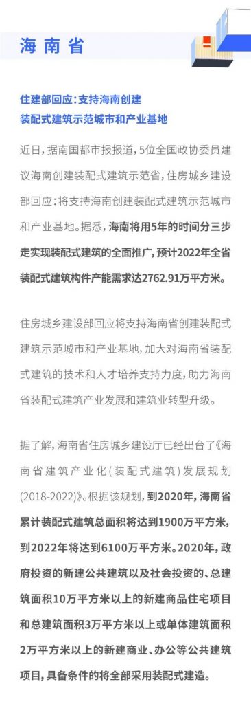 最新!全國各地綠色裝配式建筑發展動態匯總- 最新!全國各地綠色裝配式建筑發展動態匯總-