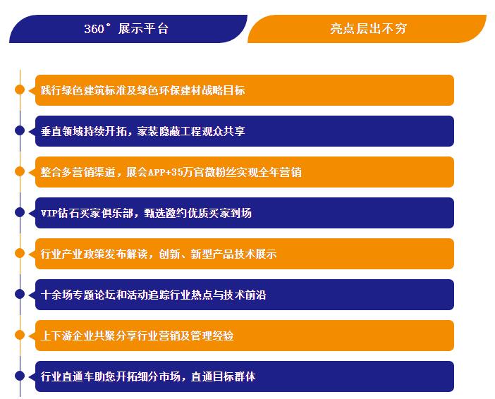欲購從速!搶占2021年建筑水行業先機!- 欲購從速!搶占2021年建筑水行業先機!-