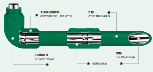 裝修材料密集迭代:2021這些行業人士都在關注什么?- 裝修材料密集迭代:2021這些行業人士都在關注什么?-