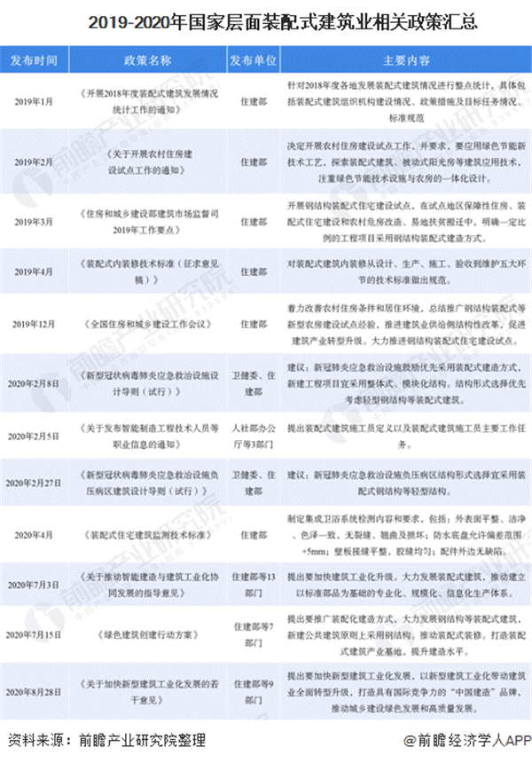 這是下一代建筑給排水技術,很多給排水企業已經入場,你了解多少??- 這是下一代建筑給排水技術,很多給排水企業已經入場,你了解多少??-