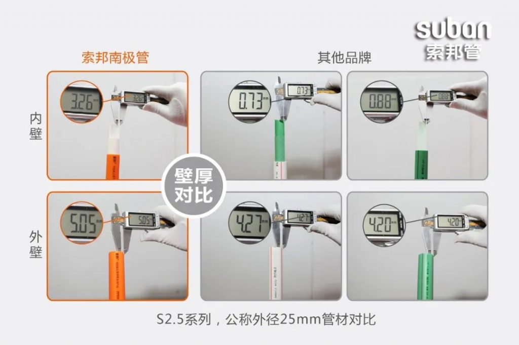 在氣候最惡劣的南極,中國科考隊最終選擇了這款水管!- 在氣候最惡劣的南極,中國科考隊最終選擇了這款水管!-
