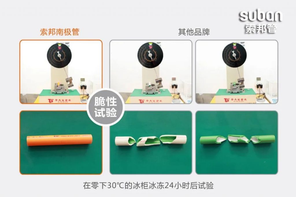 在氣候最惡劣的南極,中國科考隊最終選擇了這款水管!- 在氣候最惡劣的南極,中國科考隊最終選擇了這款水管!-