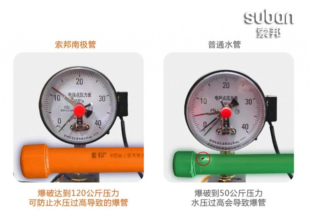 在氣候最惡劣的南極,中國科考隊最終選擇了這款水管!- 在氣候最惡劣的南極,中國科考隊最終選擇了這款水管!-
