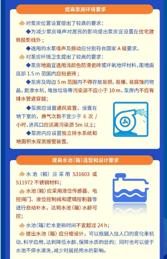 【地方標準】《上海市新建居民住宅飲用水高品質入戶工程技術規程》規定:管徑 dn 小于100mm 室內給水管道應選用不銹鋼管- 【地方標準】《上海市新建居民住宅飲用水高品質入戶工程技術規程》規定:管徑 dn 小于100mm 室內給水管道應選用不銹鋼管-