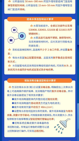 【地方標準】《上海市新建居民住宅飲用水高品質入戶工程技術規程》規定:管徑 dn 小于100mm 室內給水管道應選用不銹鋼管- 【地方標準】《上海市新建居民住宅飲用水高品質入戶工程技術規程》規定:管徑 dn 小于100mm 室內給水管道應選用不銹鋼管-
