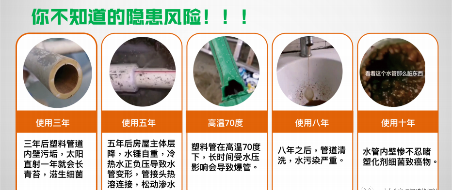 上海市發布飲用水入戶新規,不銹鋼水管未來需求可期- 上海市發布飲用水入戶新規,不銹鋼水管未來需求可期-
