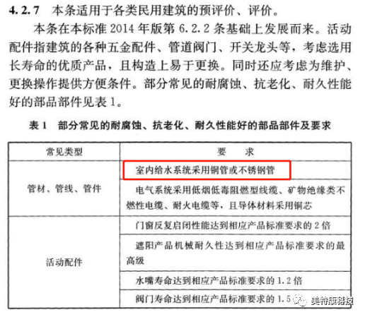 上海市發布飲用水入戶新規,不銹鋼水管未來需求可期- 上海市發布飲用水入戶新規,不銹鋼水管未來需求可期-