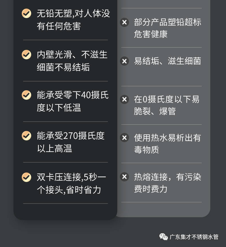 不銹鋼水管在環(huán)境保護(hù)中的角色- 不銹鋼水管在環(huán)境保護(hù)中的角色-