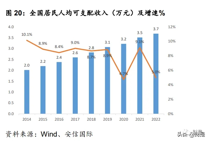 管道展|【水務(wù)資訊】中國水務(wù)研究報告:管道直飲水第二主業(yè)快速發(fā)展- 管道展|【水務(wù)資訊】中國水務(wù)研究報告:管道直飲水第二主業(yè)快速發(fā)展-